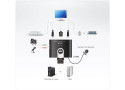 KVM Switch Aten CS692 HDMI/USB