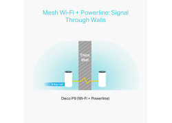 TP-LINK Deco P9(3-pack) router (2.4 GHz / 5 GHz)