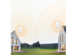 Zyxel NWA55AXE Outdoor Acess Point | Wifi 6 | Power over Ethernet (PoE) | 1775 Mbit/s