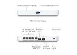 Ubiquiti Cloud Gateway Fiber - 2TB SSD