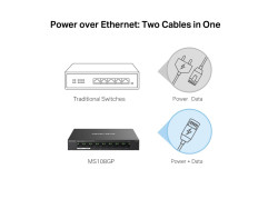 MERCUSYS 8Port 1Gbps (7xPoE+) MS108GP