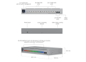 Ubiquiti Pro Max 16 Etherlighting