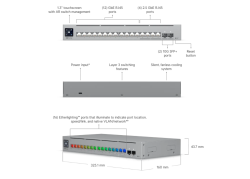 Ubiquiti Pro Max 16 Etherlighting