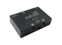 Rextron 4K HDMI EDID feeder met splitter functionaliteit