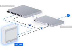 Ubiquiti UniFi UPS Tower 1,000VA/600W/