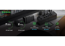 UPS APC Back UPS 1050VA BE1050G2-GR