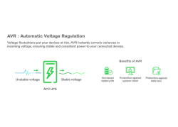 UPS APC Smart UPS 1000VA SMT1000RMI2UC
