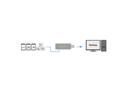 USB-A 3.0 LogiLink Micro-SD / SD(HC) Wit