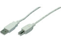 USB-A 2.0 (M) --> USB-B 2.0 (M) 2.00m LogiLink Grijs