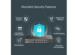 TP-Link ER7206 Omada 5 poorts Gigabit Multi-WAN.