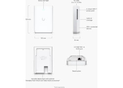 Ubiquiti U7 PRO WALL 802.11be 2.4+5+6GHz