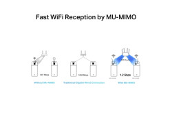 MERCUSYS WL AC1200 High Gain - MA30E