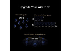MERCUSYS WL AXE5400 High Gain - MA86XE