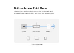 Extender MERCUSYS ME60X AX1500 Gigabit