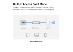 Extender MERCUSYS ME70X AX1800 Gigabit