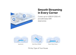 MERCUSYS Mesh HALO H50G - AC1900 Gigabit set van 2