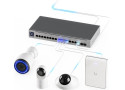 Ubiquiti Pro Max 16 PoE Etherlighting