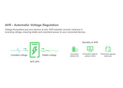 UPS APC Smart UPS 1000VA SMT1000RMI2UC