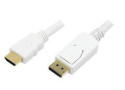 DisplayPort --> HDMI 2.00m LogiLink Wit