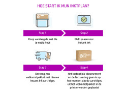 HP No.303 2-Pack 200/165 paginaÂ´s (Origineel)