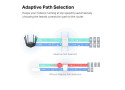 Extender MERCUSYS ME50G AC1900 Gigabit