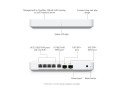 Ubiquiti Gateway Fiber 4Port 10G 30W PoE