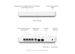 Ubiquiti Gateway Fiber 4Port 10G 30W PoE