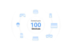 MERCUSYS Mesh HALO H32G - AC1200 Gigabit set van 2