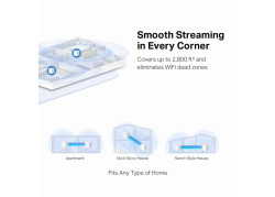 MERCUSYS Mesh HALO H32G - AC1200 Gigabit set van 2