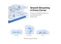 MERCUSYS Mesh HALO H50G - AC1900 Gigabit set van 3