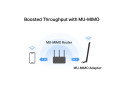 MERCUSYS WL AC1300 High Gain - MA30H