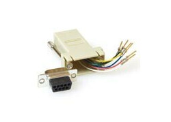 ACT Mountable Heavy Duty Adapter RJ-45 female naar 09 polig D-Sub female
