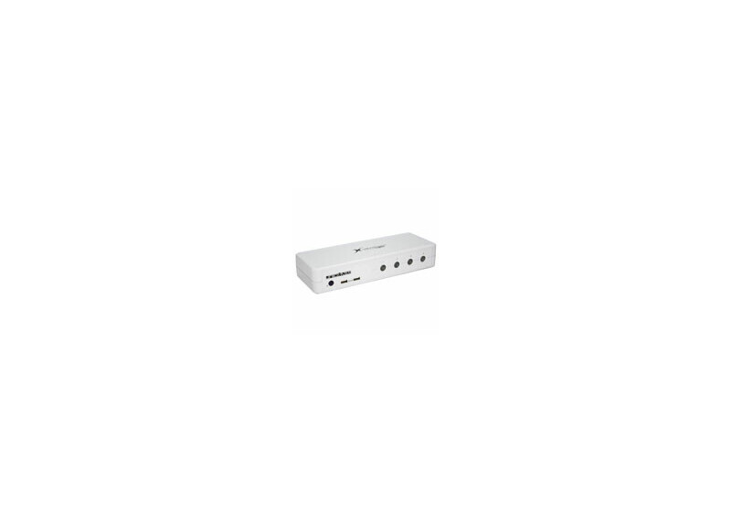 Uniclass 4 poort HDMI | USB KVM switch