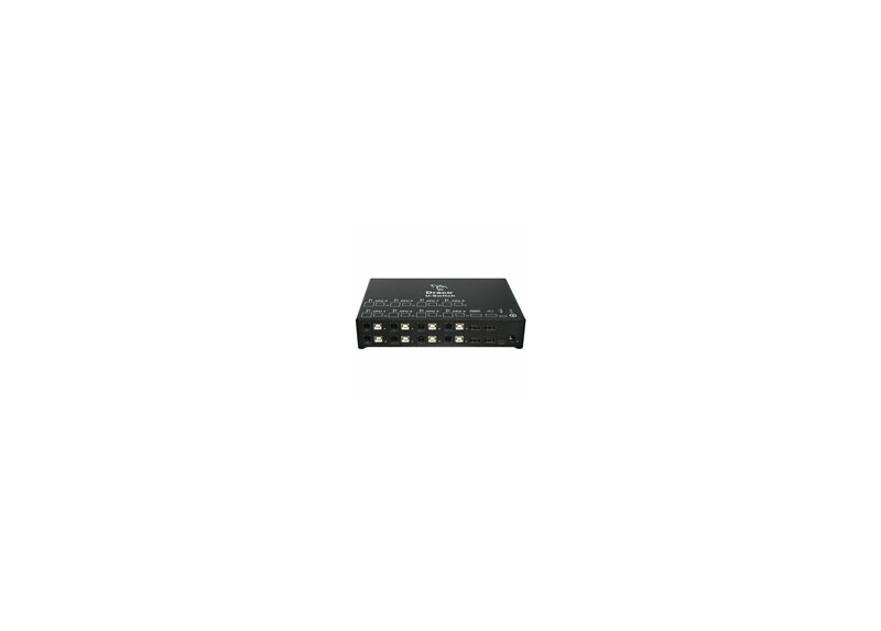 Ihse Draco U switch series 476, 4 poorts USB-HID, 4 poorts USB 2.0