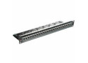 Molex Poorten: CAT6A 24 x RJ-45 Shielded