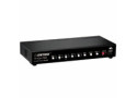tvONE Dual DVI scaler
