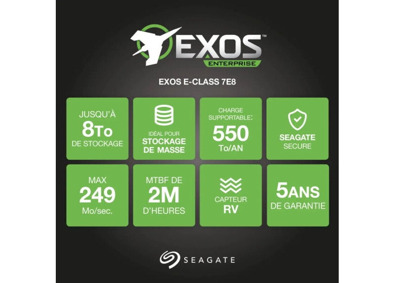 8TB Seagate Exos 7E8 Enterprise 256MB/7200rpm
